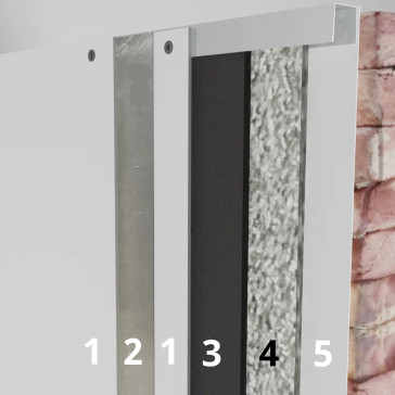 Set voor geluidsisolatie van wanden