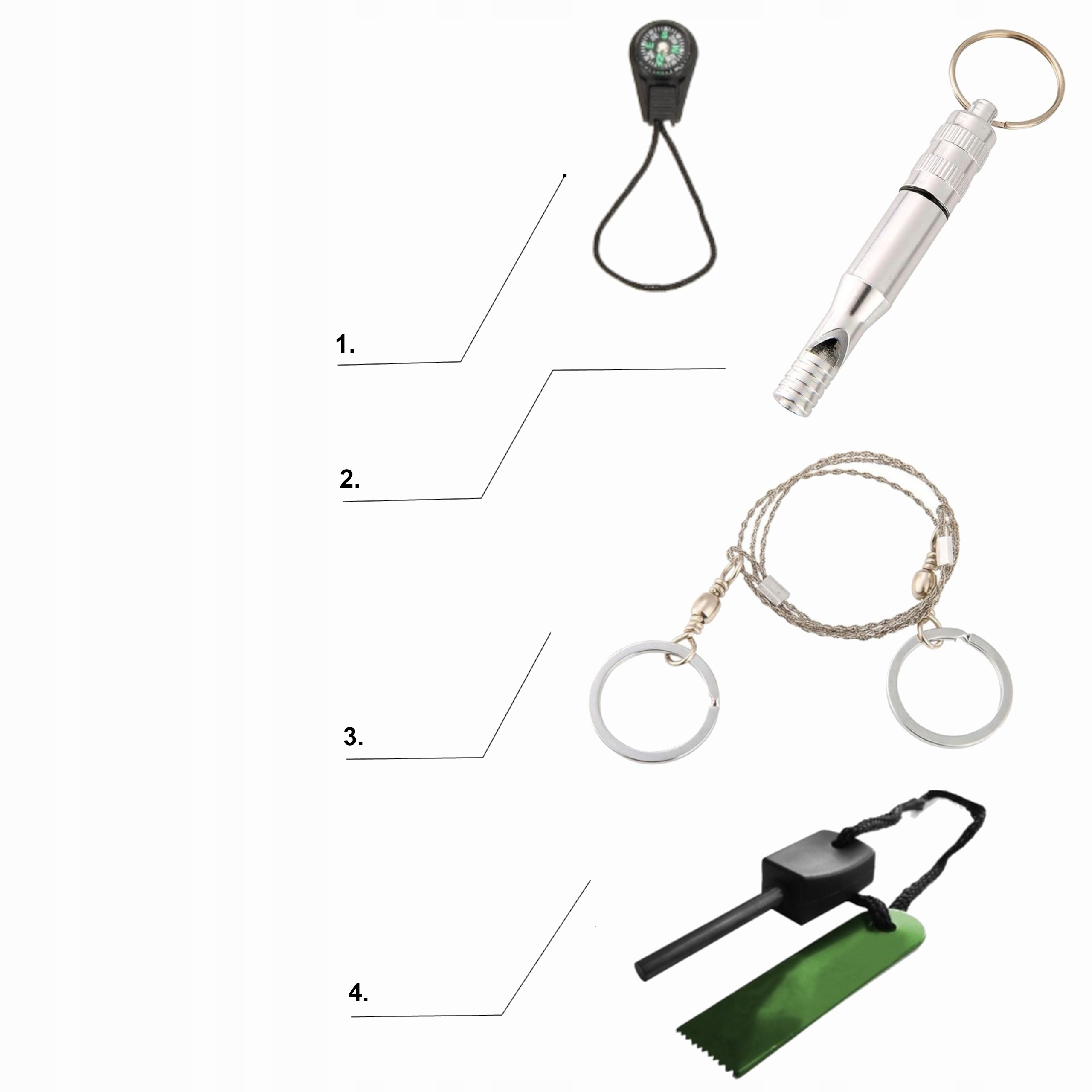 Survival Kit 7v1 megamix.nl